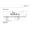 Enregistreur NVR 4 Canaux, 8 Mpx, Détection de Mouvement 2.0 - Hikvision DS-7604NI-Q1(C)
