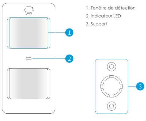 Détecteur de mouvement immunité animaux 25 kg sans fil 868 mhz PIR  bi-directionnel MFprotect Europ - Camera